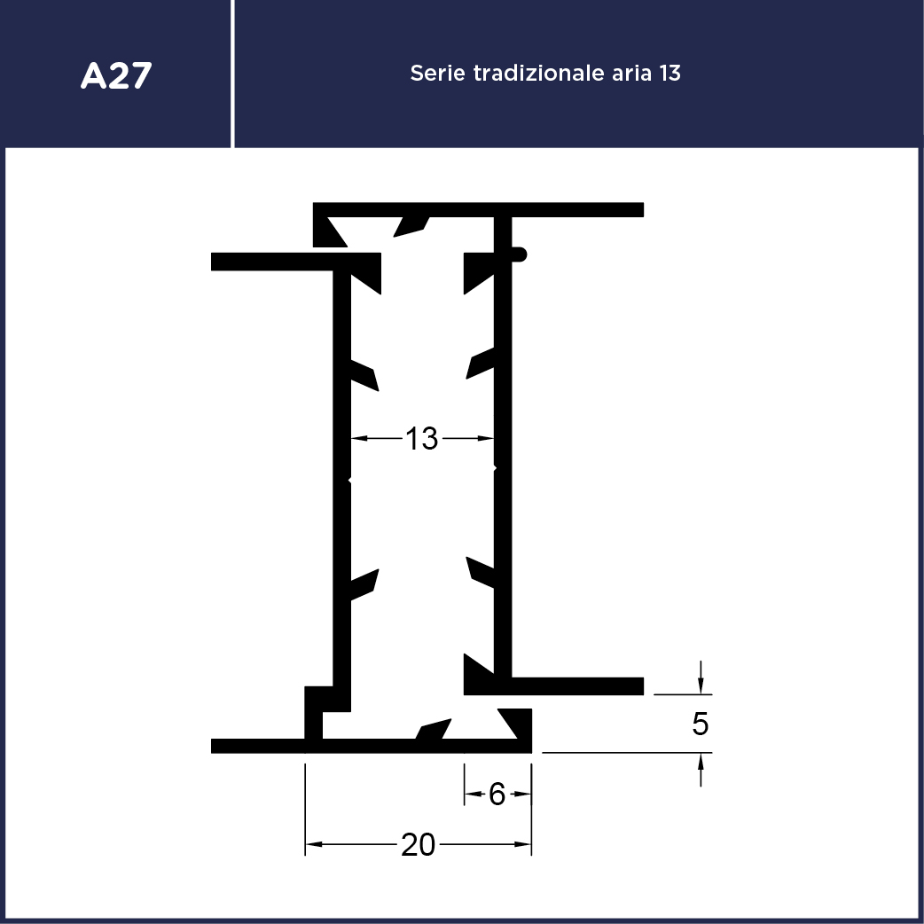 nodo A27