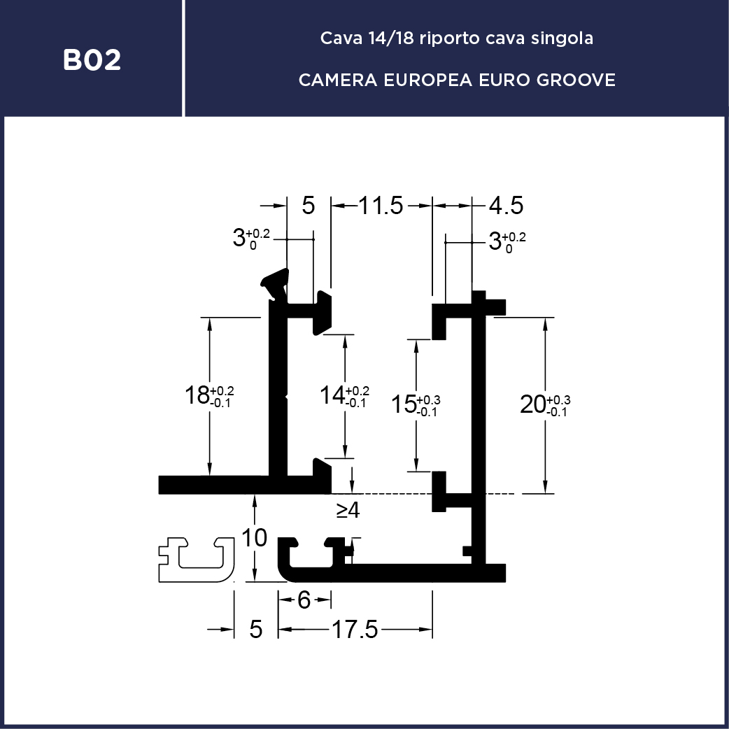 nodo B02