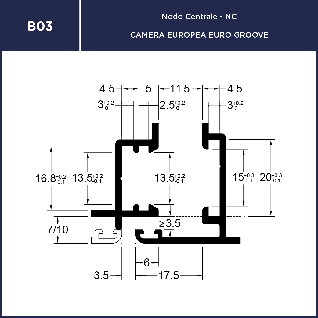 nodo B03