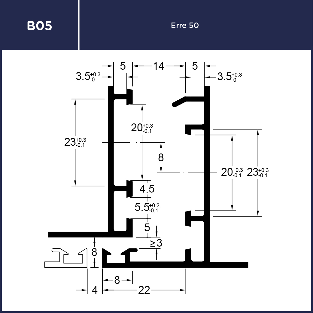 nodo B05