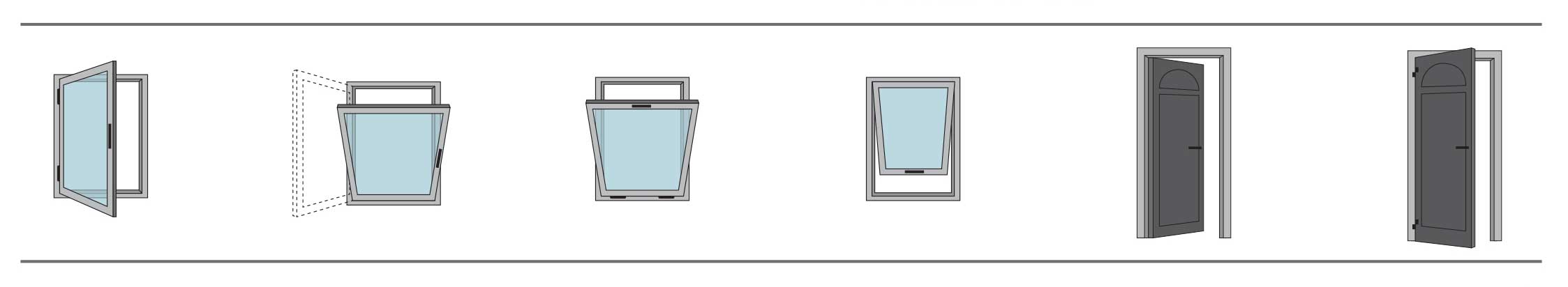 immagine tipologie di aperture serramenti