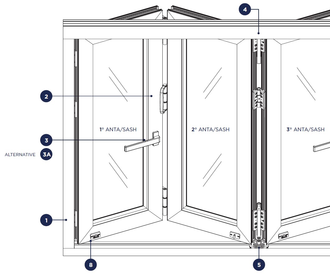 SILLA OPERATIVA GIRATORIA LINEA ACTIVE COD: 707IG