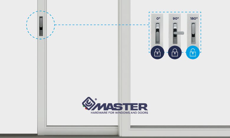 Master présente Fast Lock, nouvelle poignée encastrable pour vantail secondaire